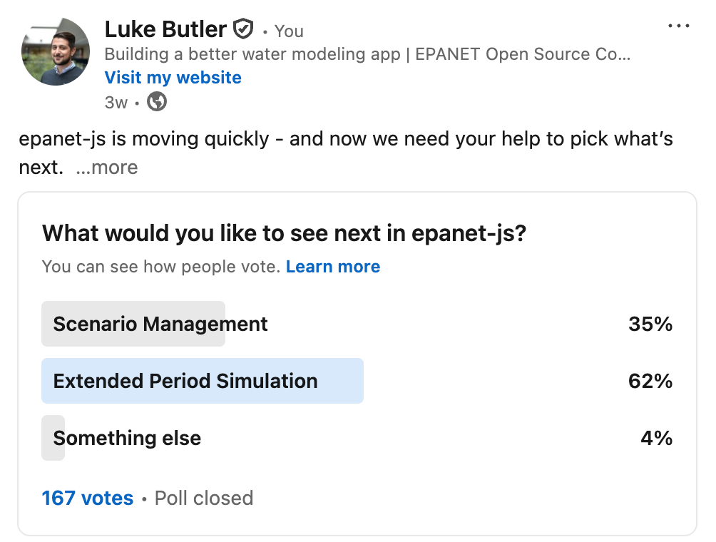 linkedin votes