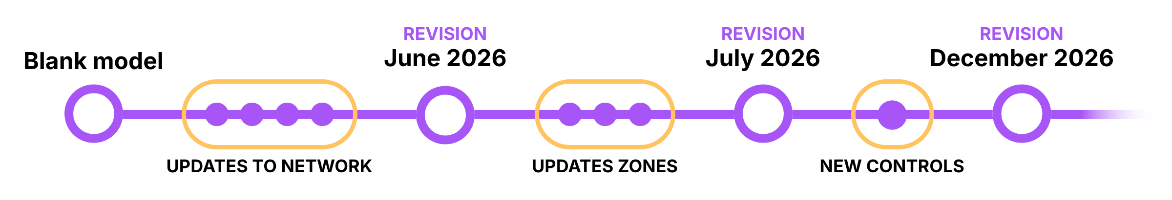 epanet-js main timeline